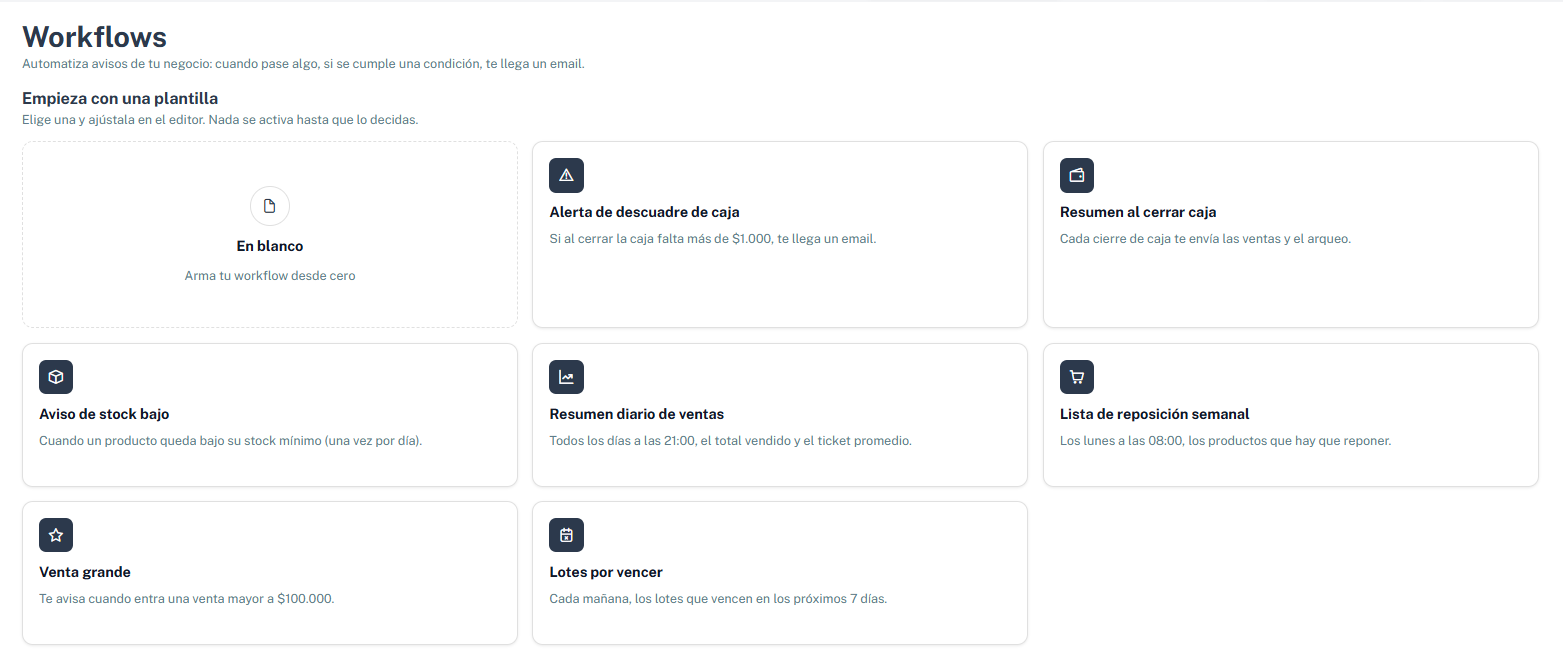 Plantillas de Workflows listas para usar