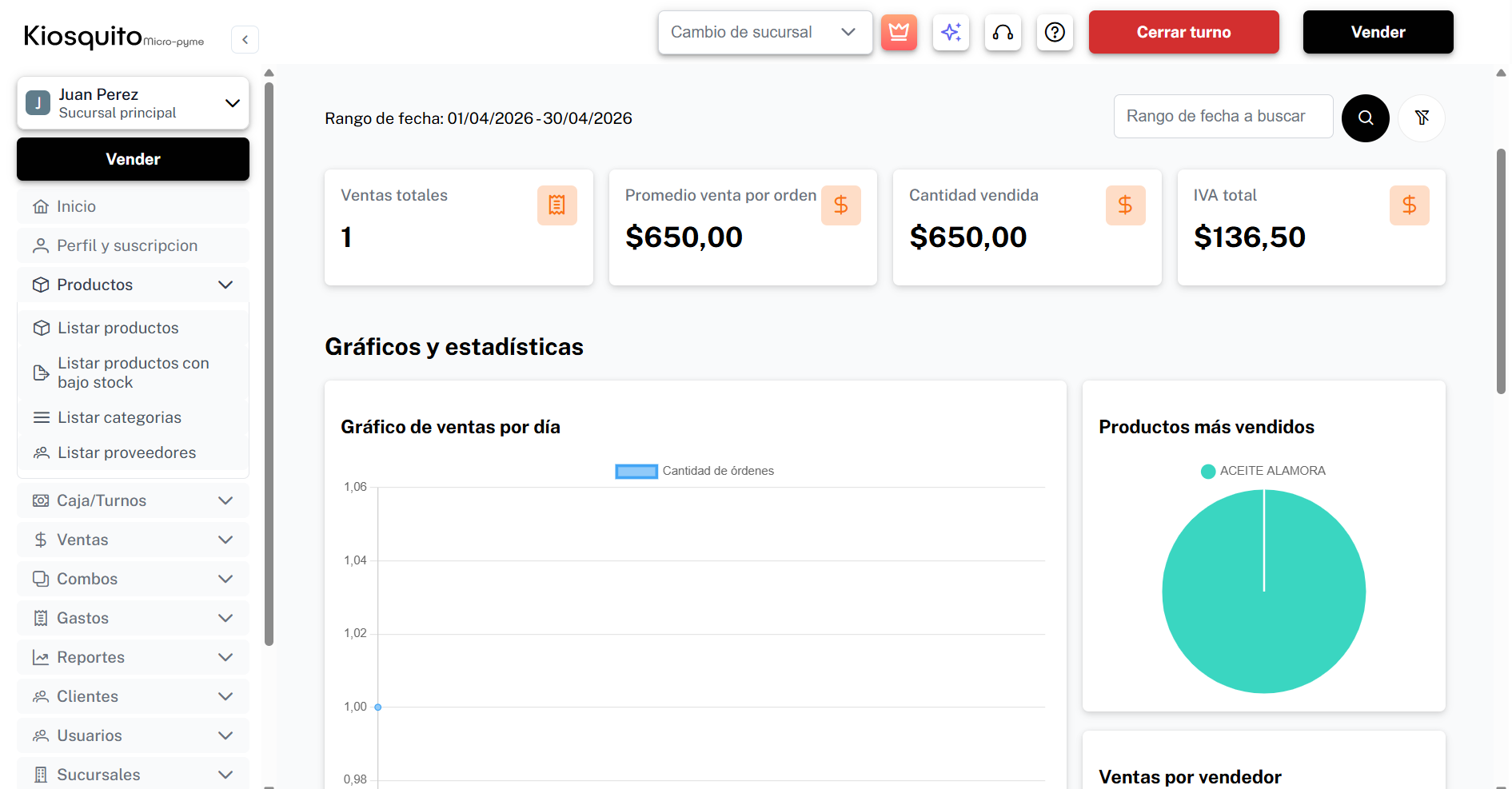 Reportes que te hacen ganar más